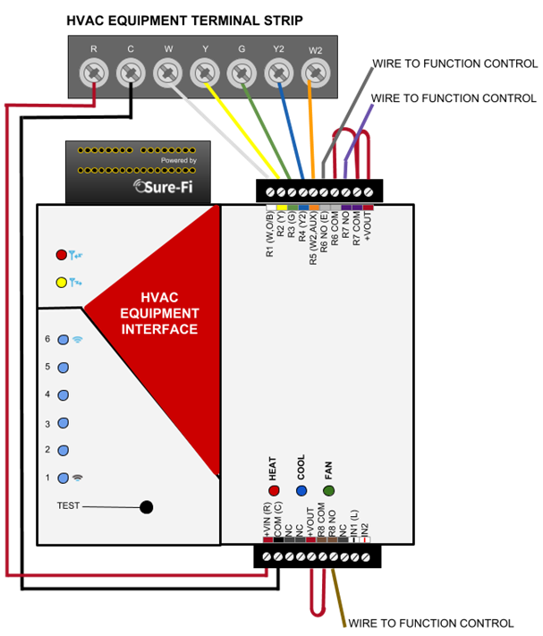 Figure 23