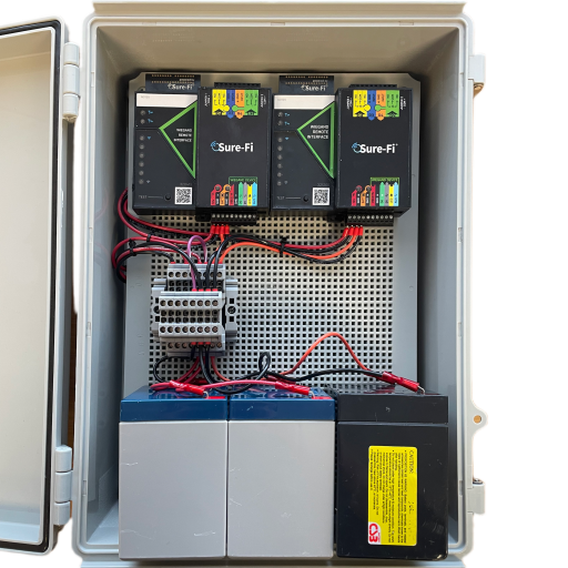 Sure-Fi Commercial Door Kit - Two Door