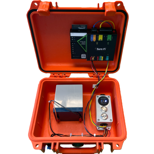 Rugged Portable Mustering Kit Pro