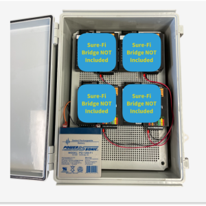 Powered Enclosure - 4 Wiegand Controller Interface