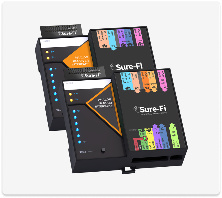 Kit Analógico Sure-Fi