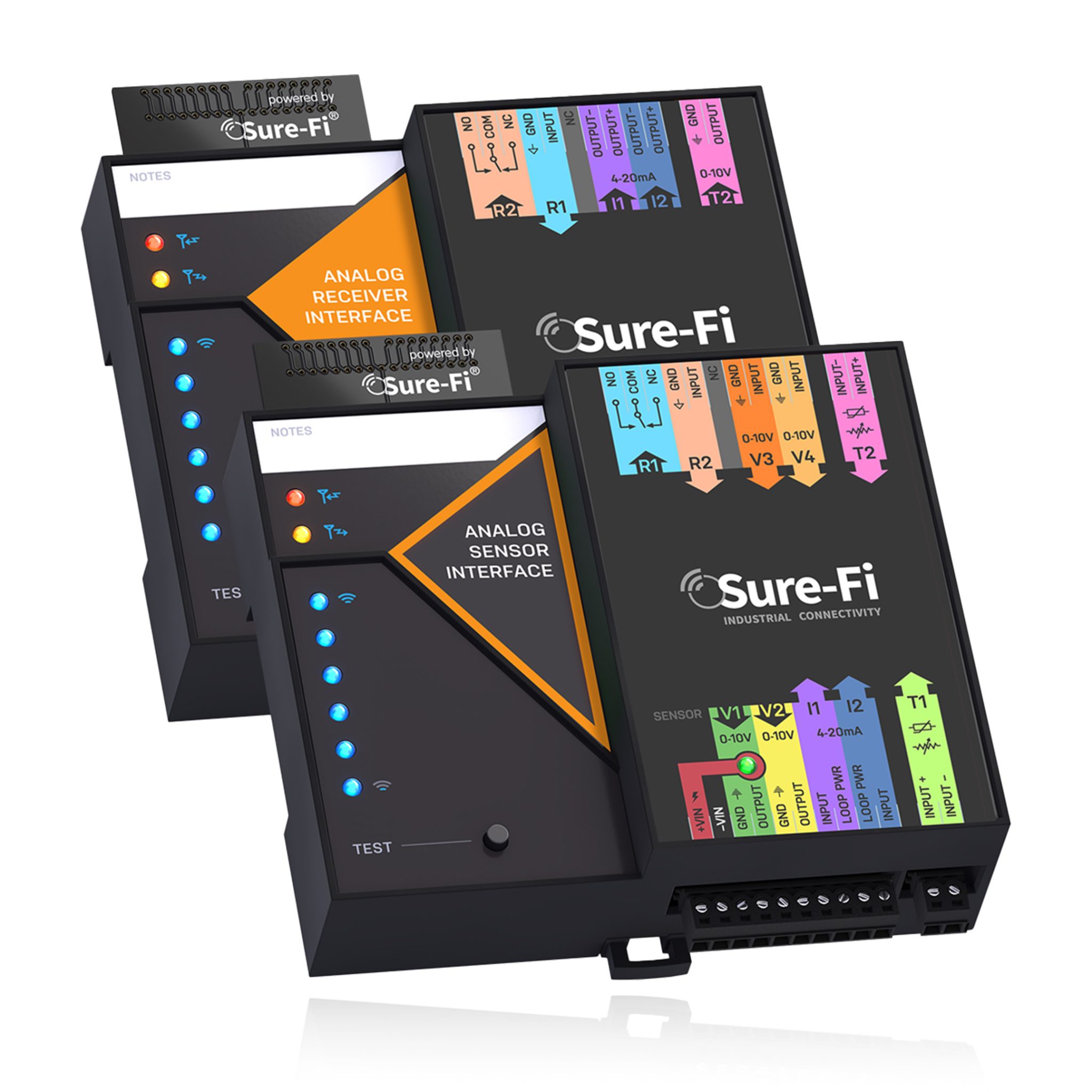 Analog Kit | Sure-Fi